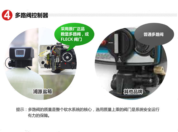 0.5噸(500L)每小時出力全自動軟水器