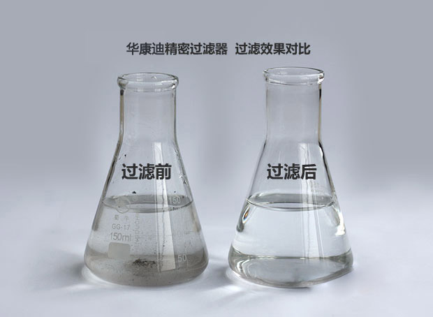 精密過(guò)濾器 精密過(guò)濾器