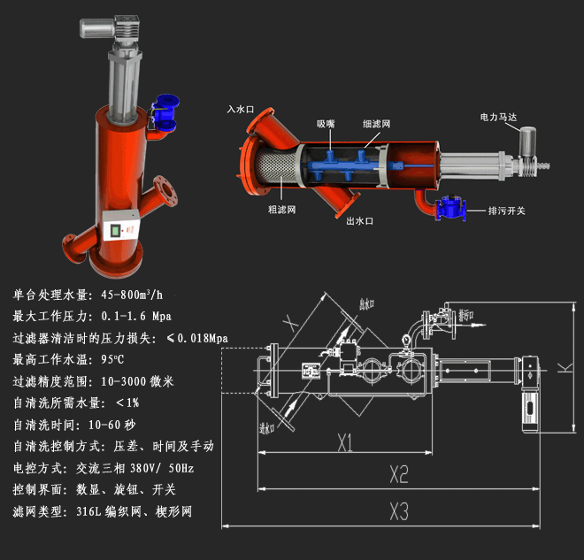 自清洗過(guò)濾器CNAF-XT 自清洗過(guò)濾器CNAF-XT